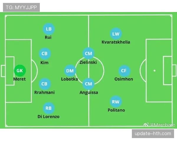 那不勒斯阵容深度解析：新赛季挑战与机遇并存