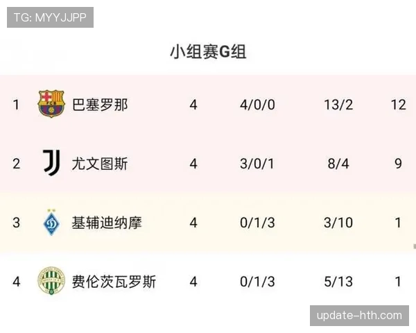 阿利松2019年对巴萨4-0逆转战零封表现解析 阿利松2019年对巴萨4-0逆转战零封表现解析