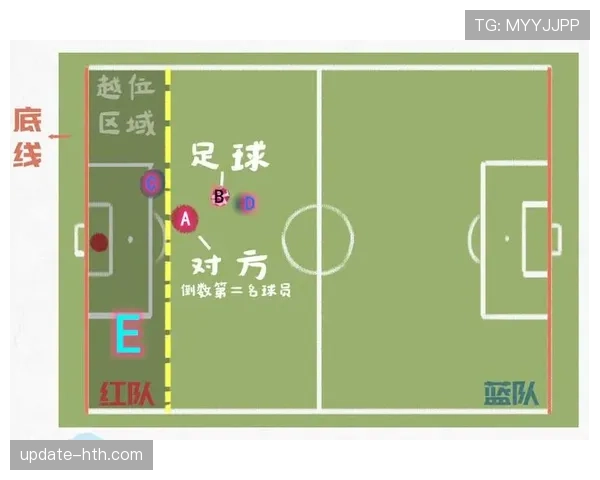 边线球怎么判？一文说清界外球规则与常见误区