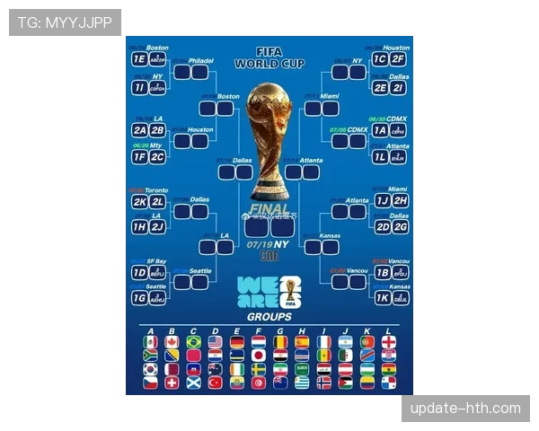 2026世界杯规则下积分如何比较